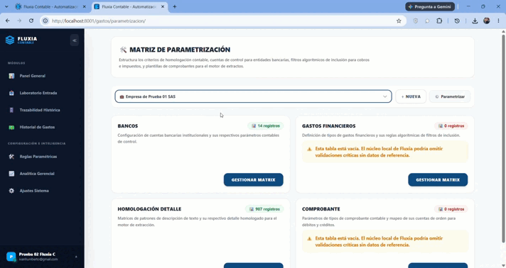 Demostración de Configuración de Gastos Financieros en Fluxia Contable